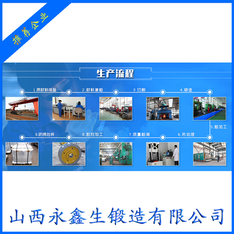 鍛件工藝有哪些？
